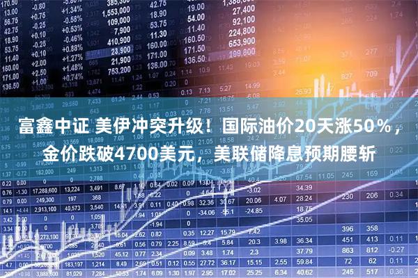 富鑫中证 美伊冲突升级！国际油价20天涨50％，金价跌破4700美元，美联储降息预期腰斩