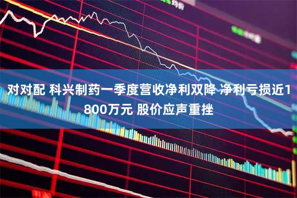 对对配 科兴制药一季度营收净利双降 净利亏损近1800万元 股价应声重挫
